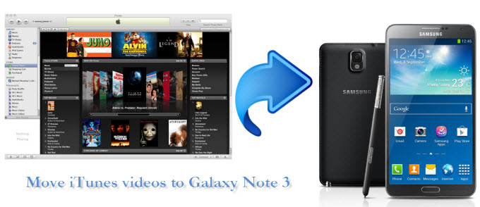 itunes for galaxy