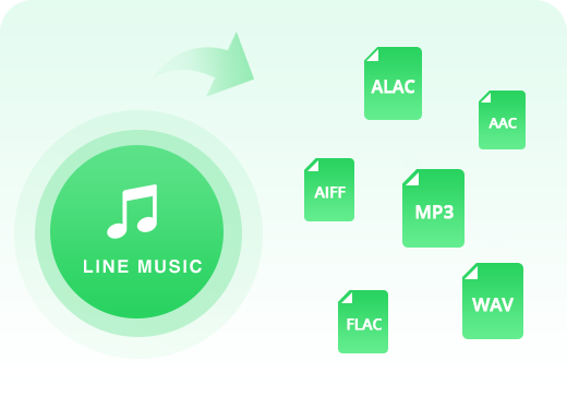 convert line music to plain format