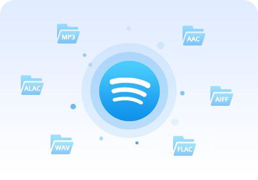 download spotify songs to mp3