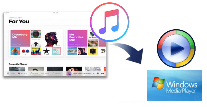 noteburner apple music converter 3.0.3 crack