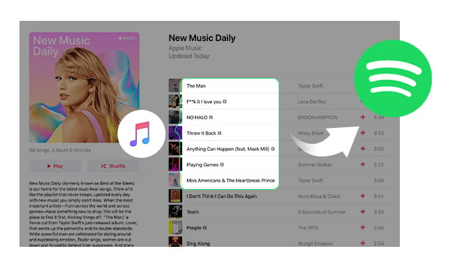 Import iTunes Playlists to Spotify