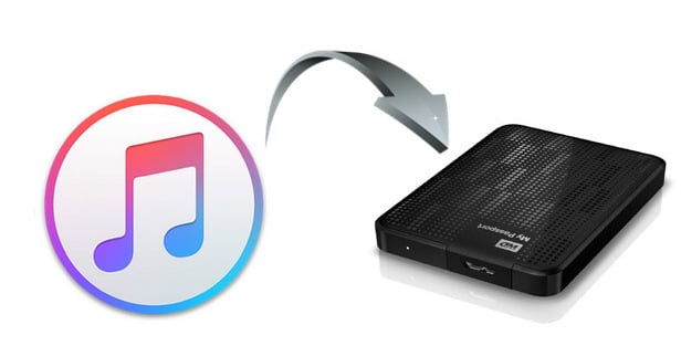 Move iTunes Library to External Hard Drive