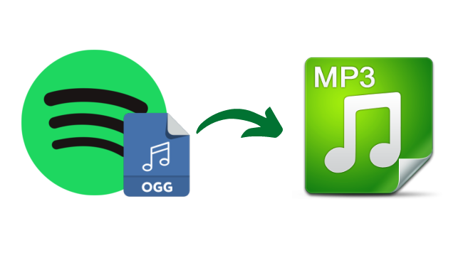 spotify ogg to mp3