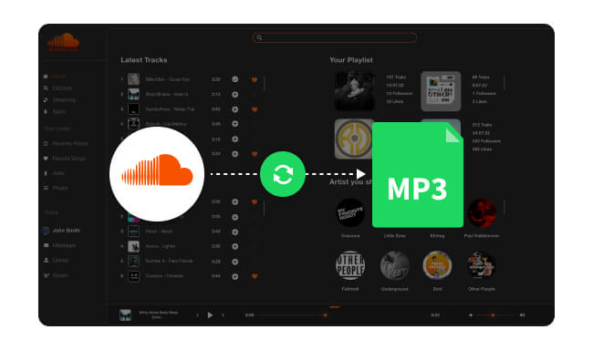 Free SoundCloud Playlist to MP3 Downloaders