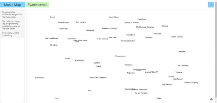 music recommend site Music Map