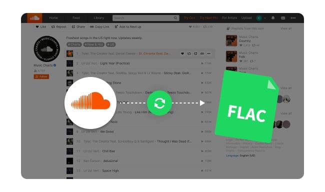 SoundCloud Music to MP3