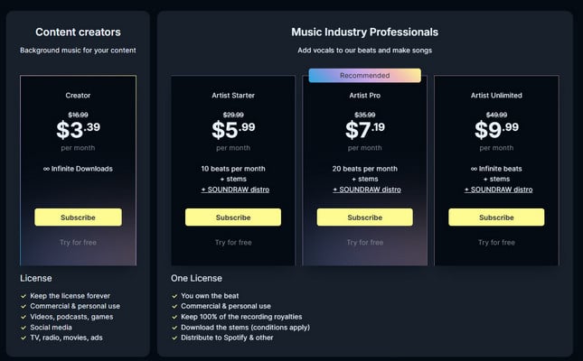 Soundraw ai music generator