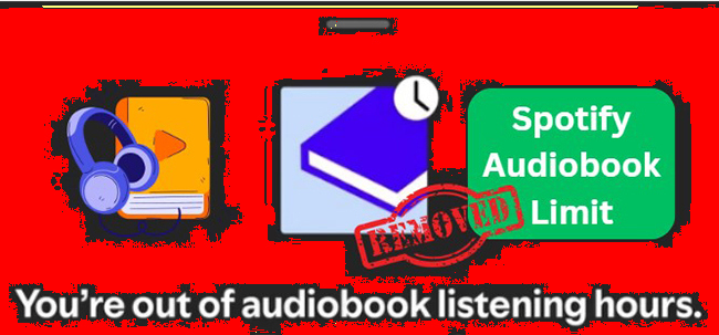Spotify audiobooks limit