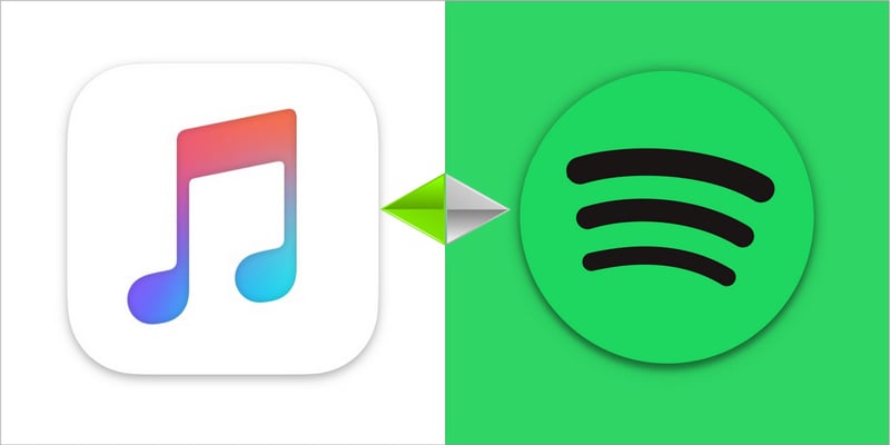 Transfer Playlist between Apple Music and Spotify