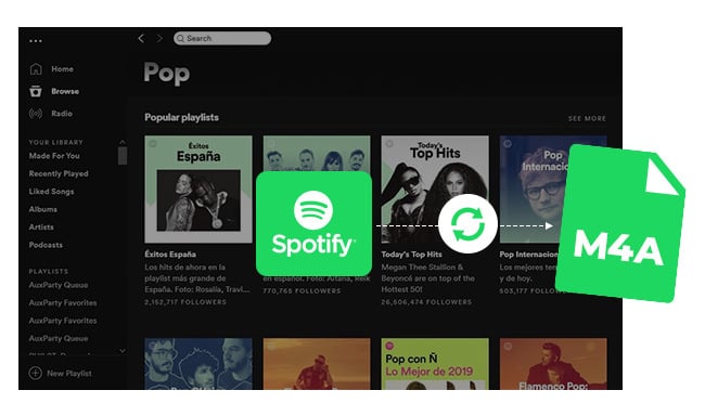 Convert Spotify Music to M4A