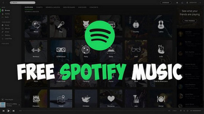  Solved Download Spotify Songs Without Premium Membership NoteBurner