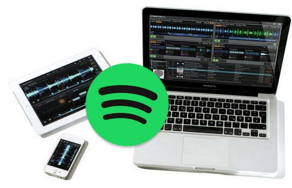 How To Record On Djay Pro Using Spotify