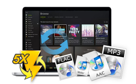 noteburner spotify music converter mac
