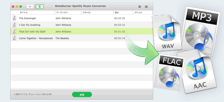 spotify converter for mac free